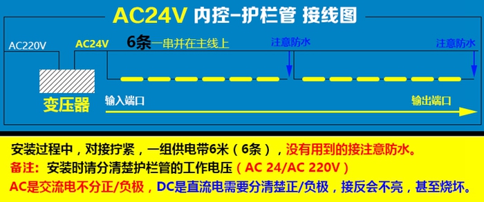 戶外線條燈安裝.jpg