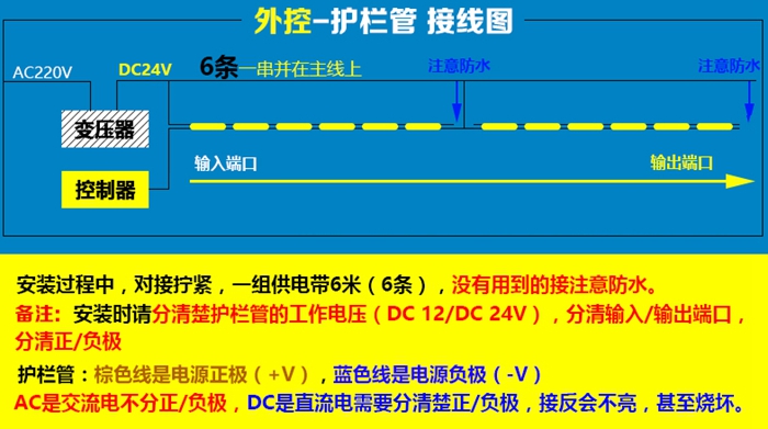 戶外線條燈接線.jpg